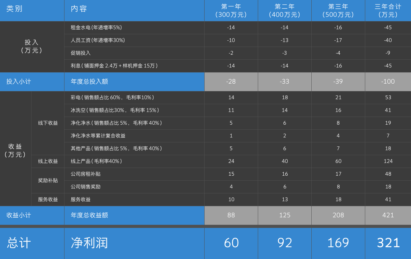 emc易倍·(中国)体育官方网站-EMC SPORTS