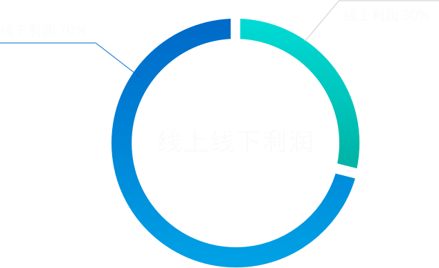 emc易倍·(中国)体育官方网站-EMC SPORTS