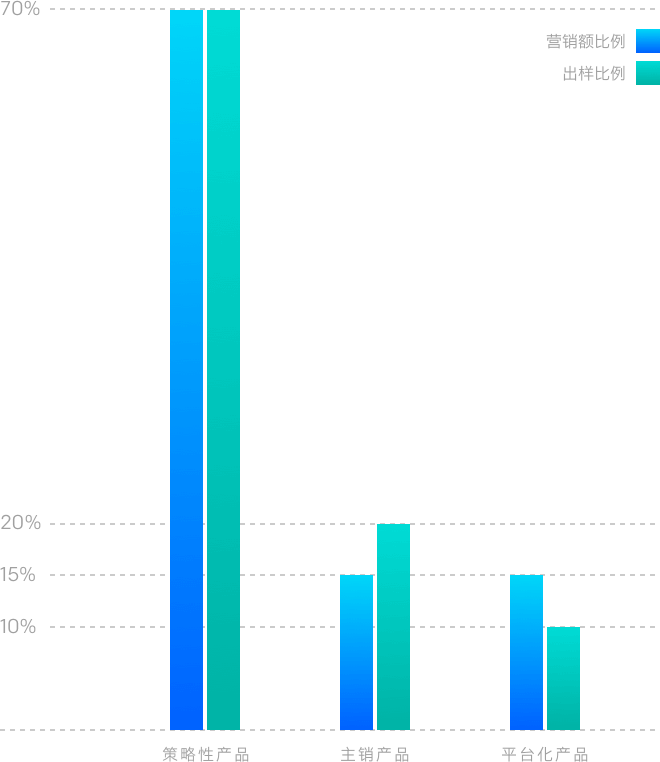 emc易倍·(中国)体育官方网站-EMC SPORTS