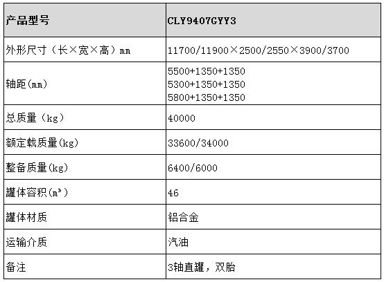 46方运油半挂车型号参数表图