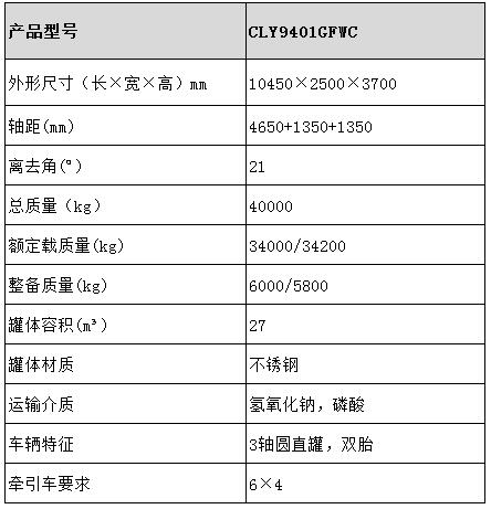 27方不锈钢半挂车型号参数表图