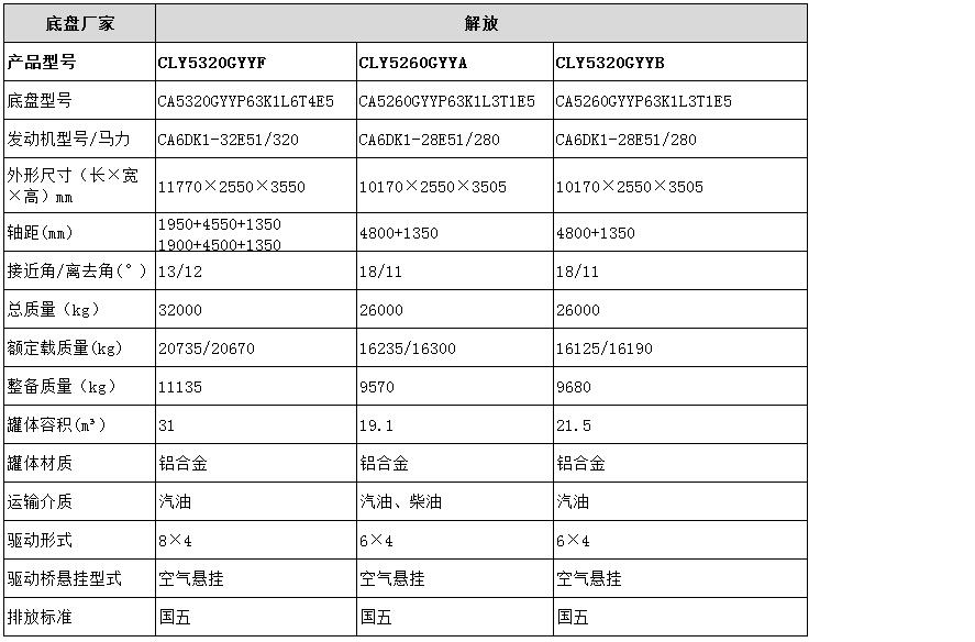 尊龙凯时人生就是搏!(中国游)官方网站